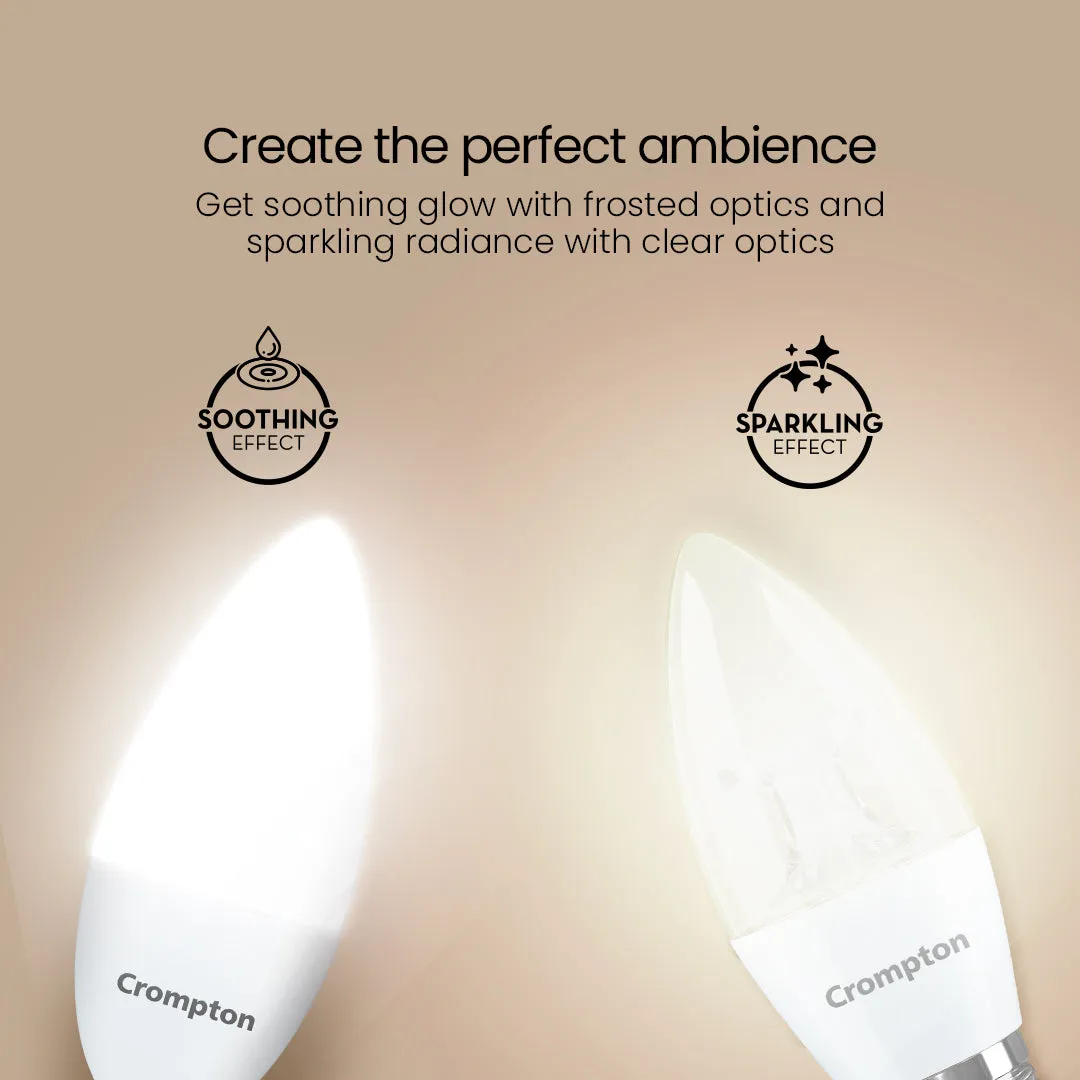 4.5W Frosted E27 Candle Lamp