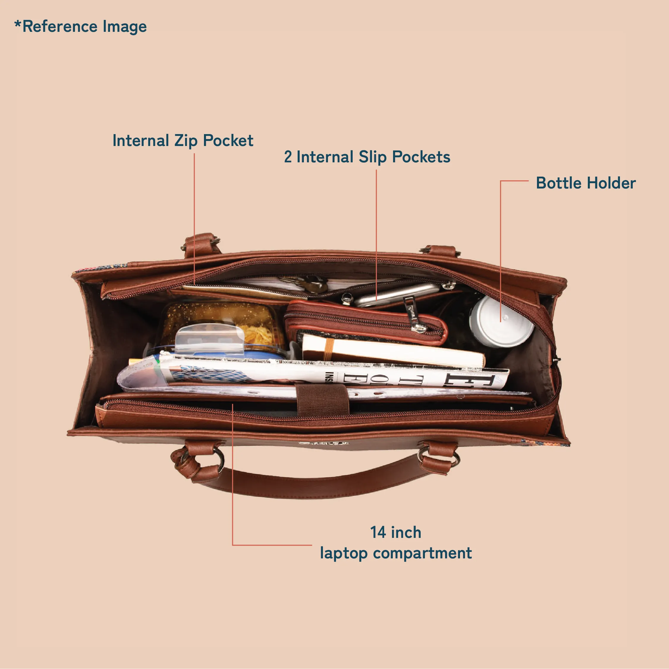 FloMotif Office Essential Bag