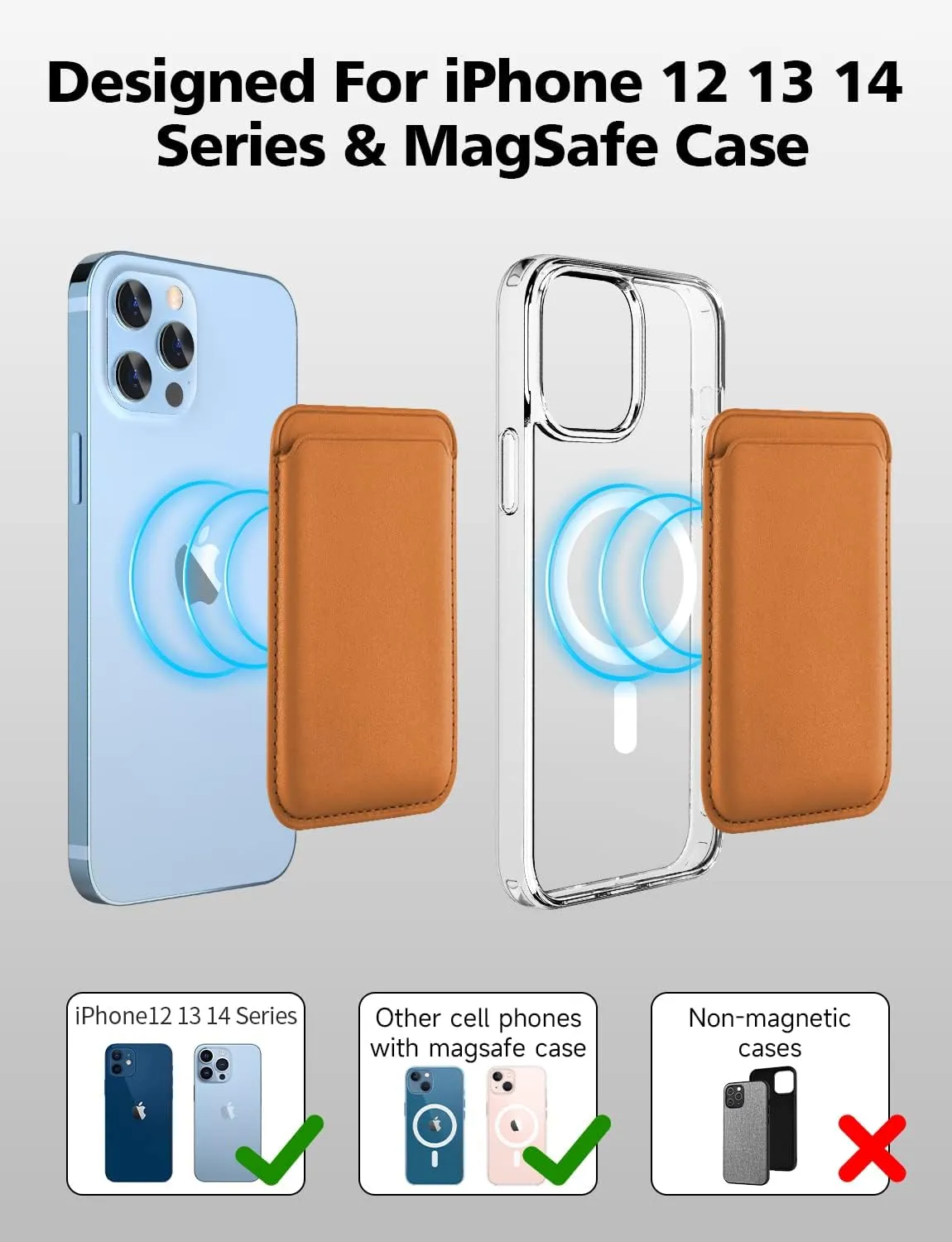 Magnetic Card Wallet Holder with MagSafe for iPhone 15 Pro Max/15 Pro/15 Plus/15,for iPhone 14 Pro Max/14 Plus/14 Pro/14, for iPhone 13 Pro Max/13 Pro/13/13 Mini, for iPhone 12/12 Pro/12 Max,Brown