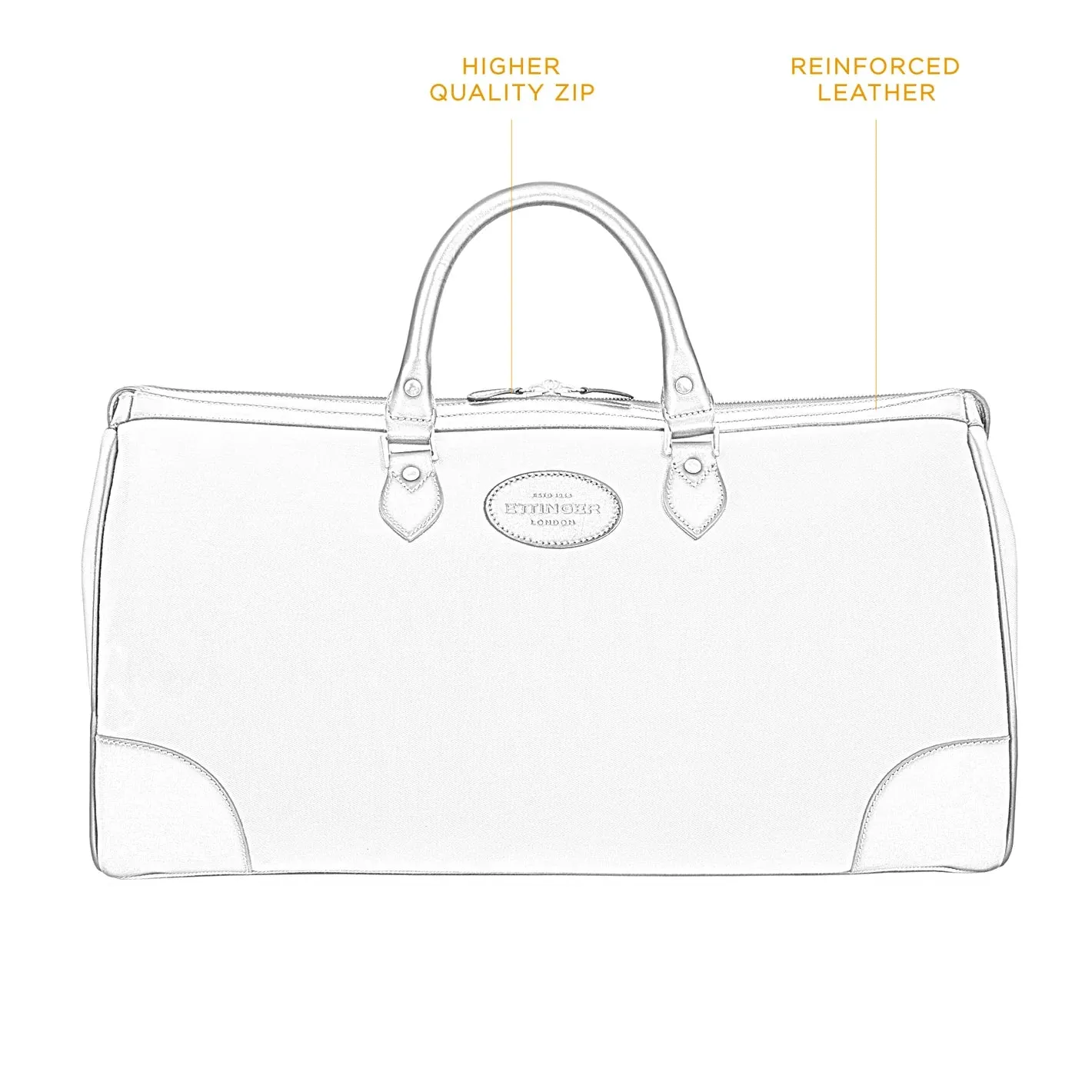 New Hurlingham Overnight Bag - Sand